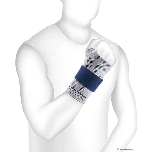 Handgelenksbandage